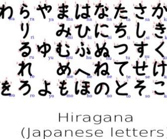 Yokozawa Hiragana With Stroke Order Indication Clip Art