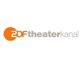 Zdf Theaterkanal