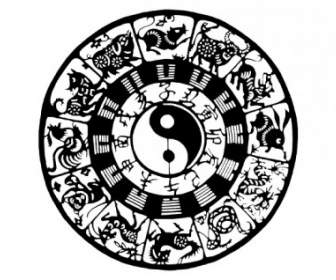 Zodiac Classical Vector
