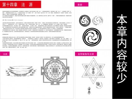 Buddha Tibet simbol dan objek gambar dari empat belas sumber hukum vektor