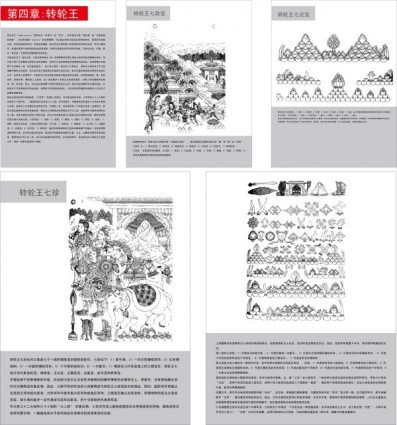 tibetische buddhistische Symbole und Objekte-Karte von den vier Zhuanlun-Wang-Vektor