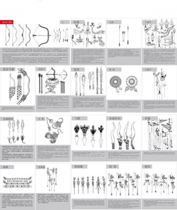 Tibetan Buddhist Symbols And Objects Map Of The Nine Weapons Vector