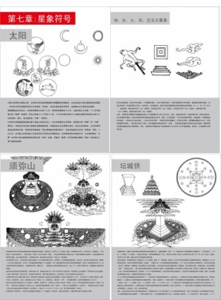carte tibétaine d'objets et de symboles bouddhistes du signe astrologique sept