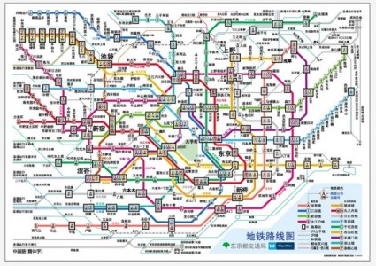 Tokyo subway peta rute operasi vektor