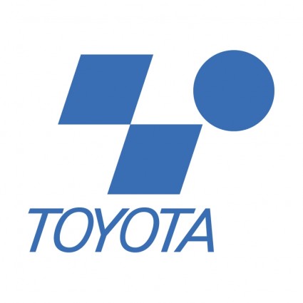 Корпорация Toyota промышленности