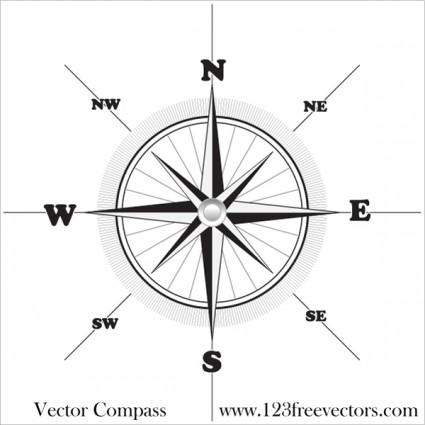 vektor Kompas