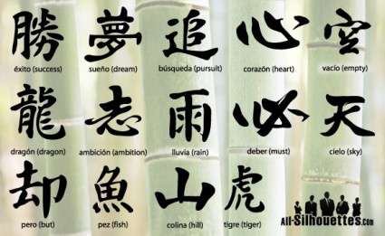 vector kanji hieróglifos