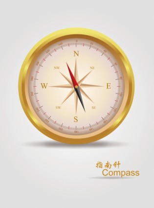Kompas emas realistis vektor