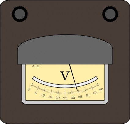 ClipArt voltmetro