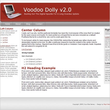 Voodoo dolly v2 szablon