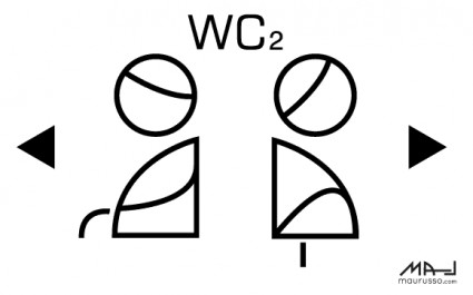 WC2-Konzeption