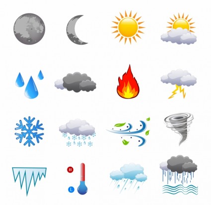 ikony pogody