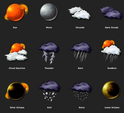 Wetter Symbole Icons pack
