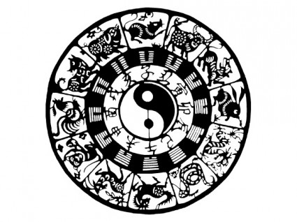 vettore classica dello zodiaco