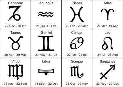 علامة zodiak قصاصة فنية