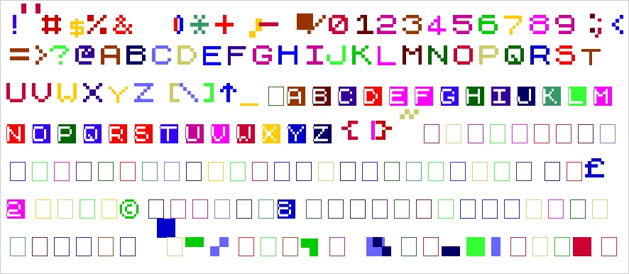 ZX81-Spektrum
